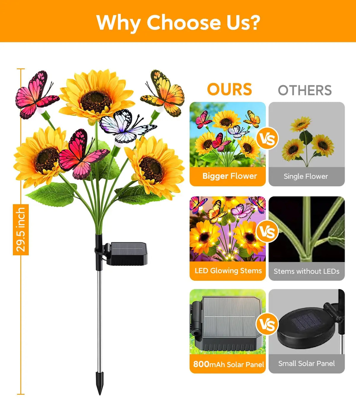 Solar Sunflower Garden Lights Four Pack Butterflies Outdoor Decor
