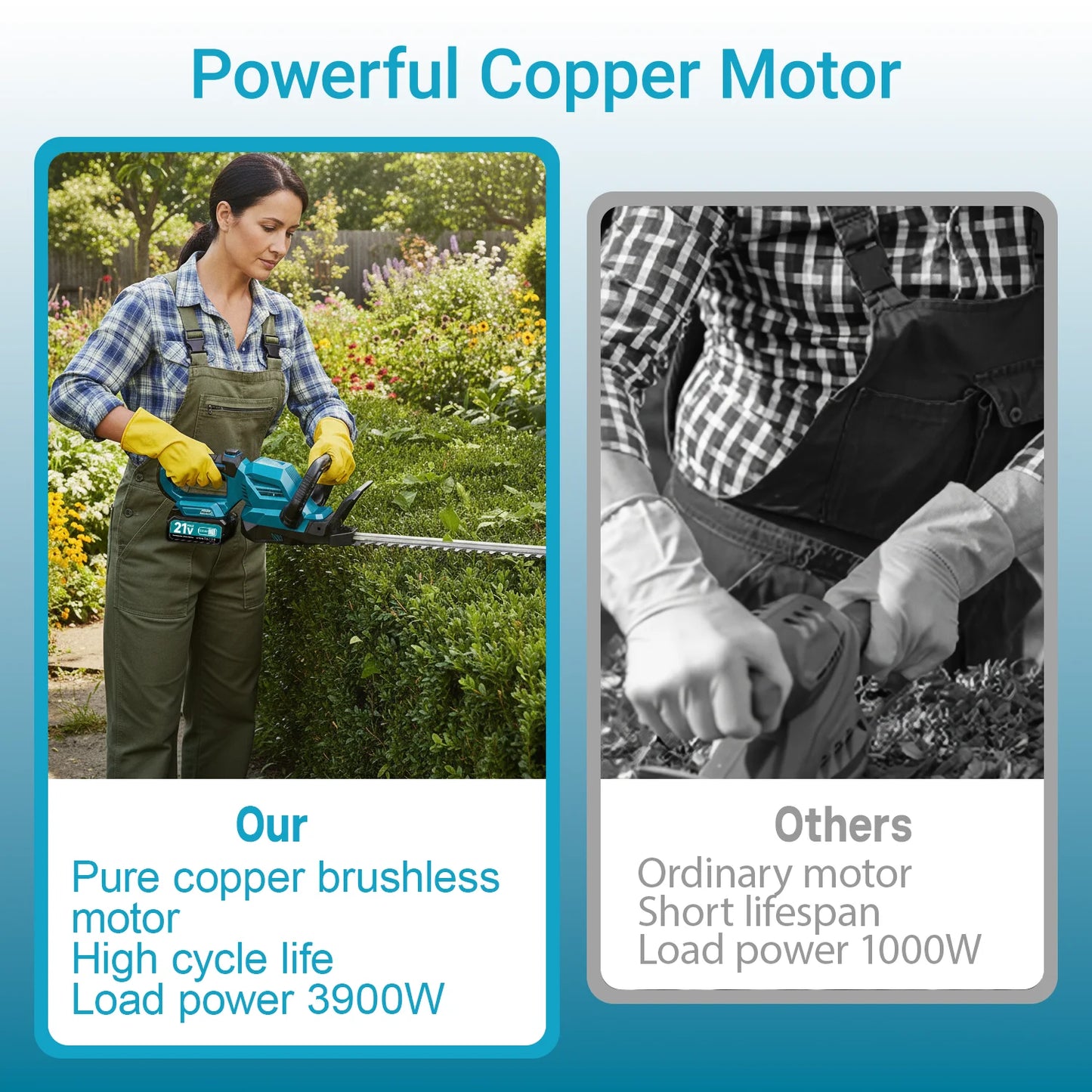 XYSD Cordless Hedge Trimmer With Battery And 180 Degree Rotatable Head