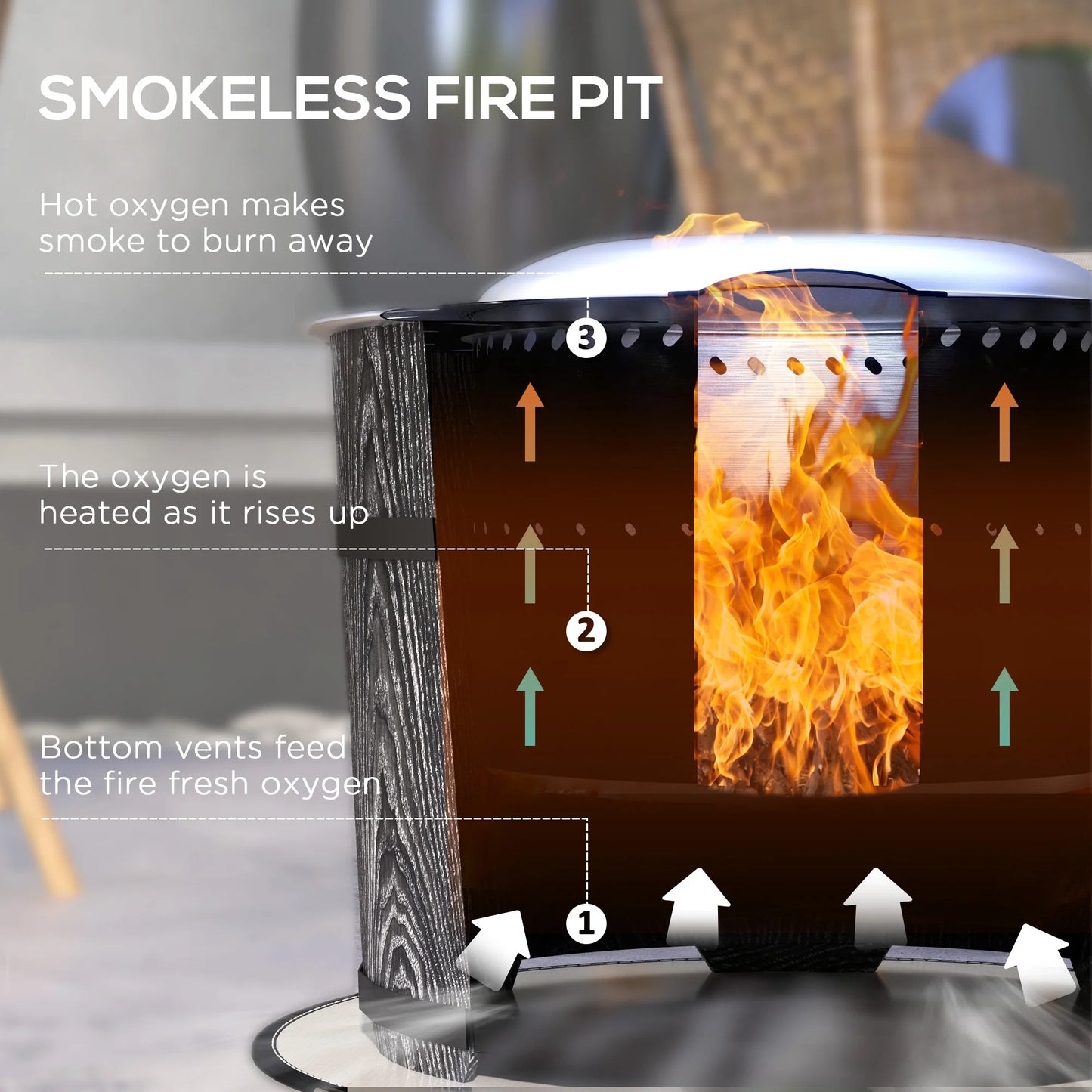 Smokeless Fire Pit With Mat