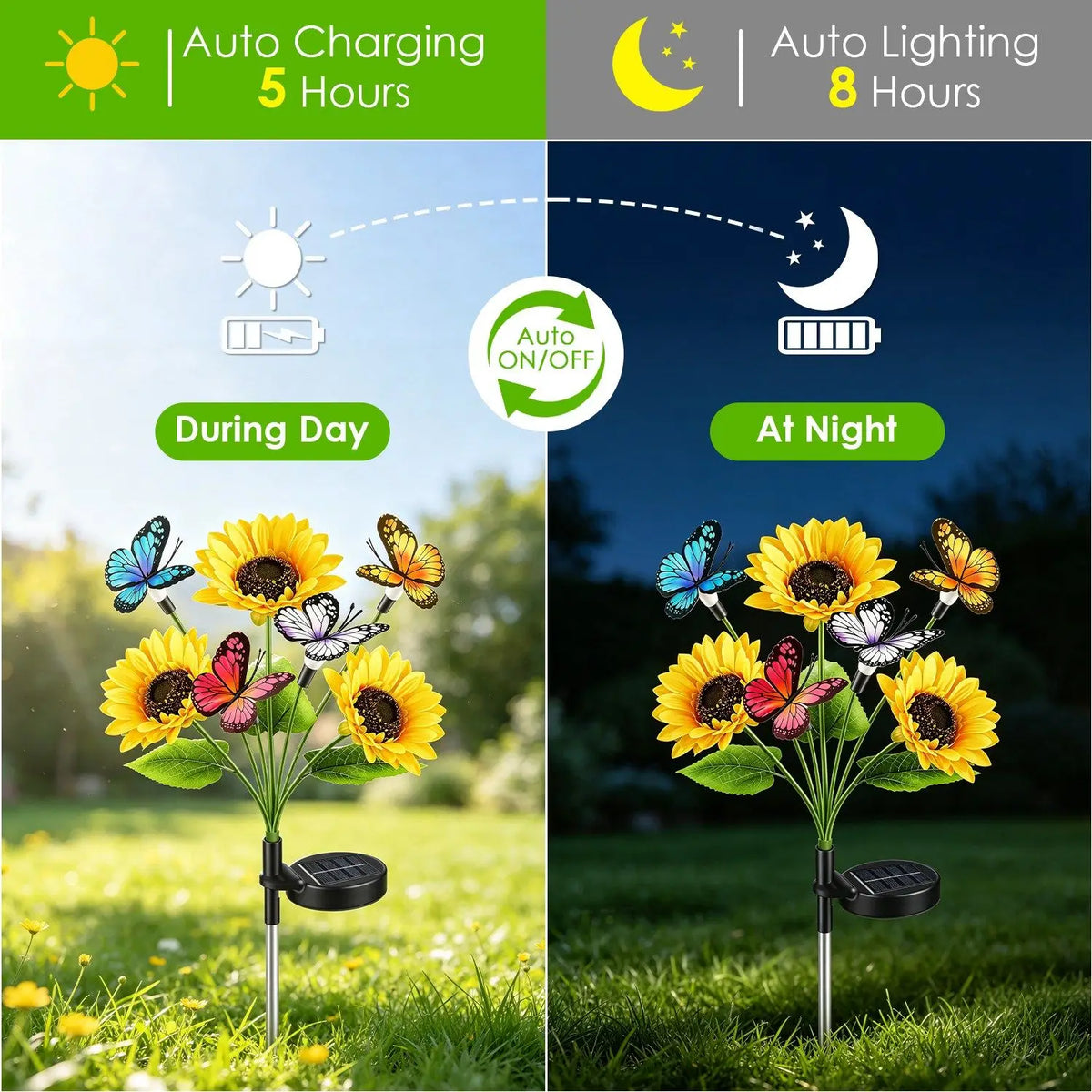 Solar Sunflower Outdoor Garden Lights Waterproof Decorative Landscape Lighting