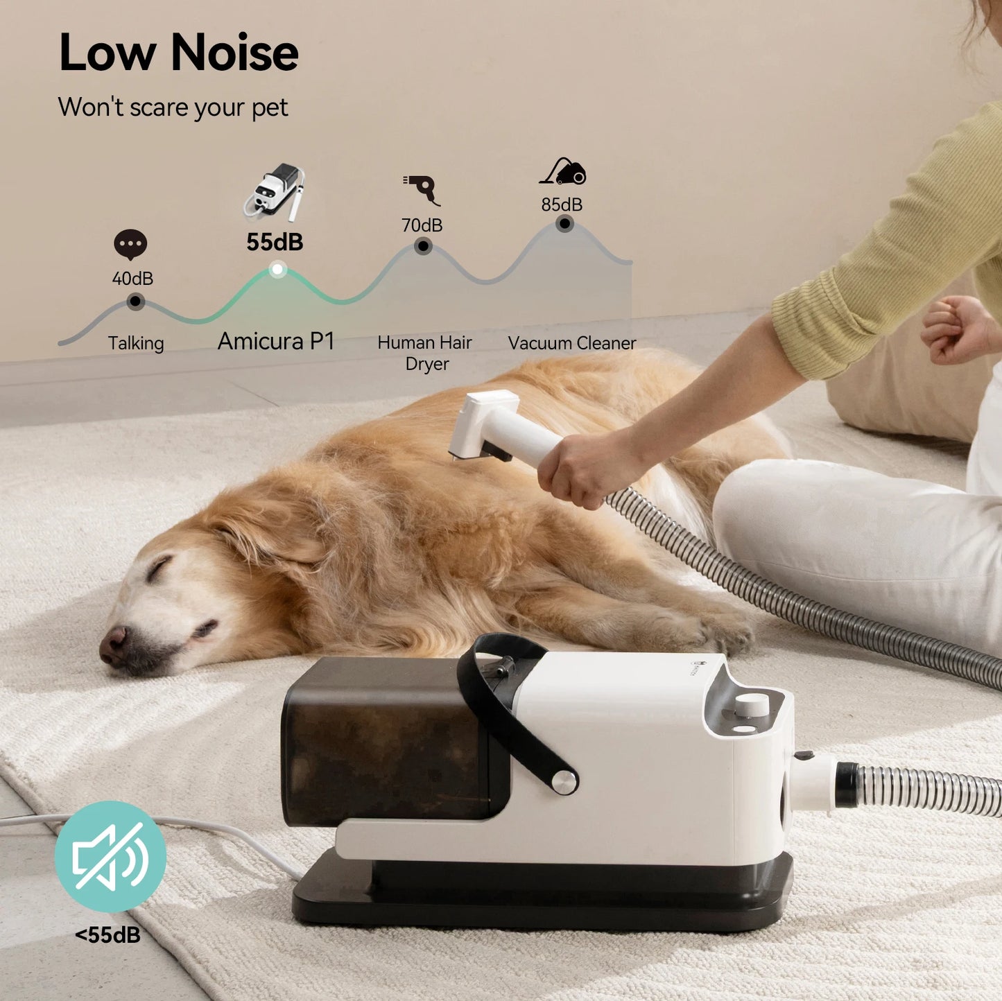 P1 Vacuum Cleaner And Hair Dryer For Pet Grooming