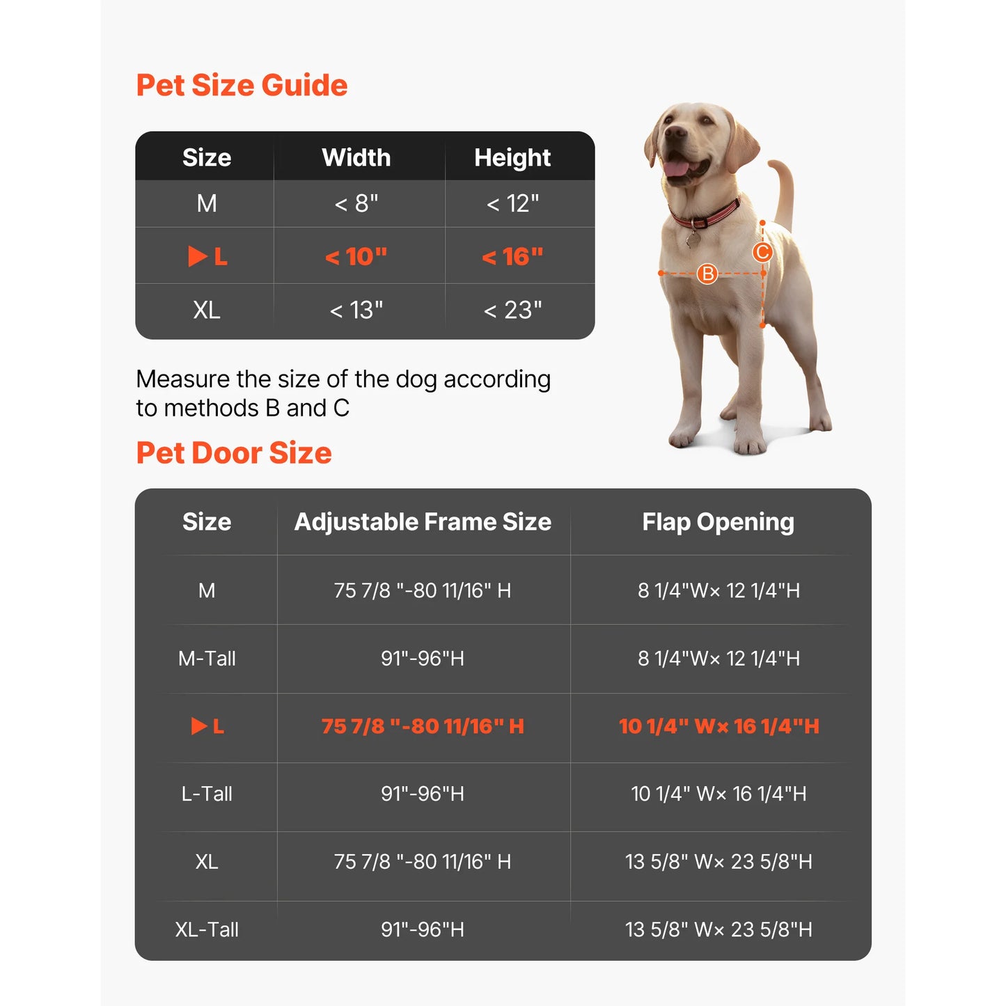 SucceBuy Sliding Glass Dog Door Rotating Hinges Lock