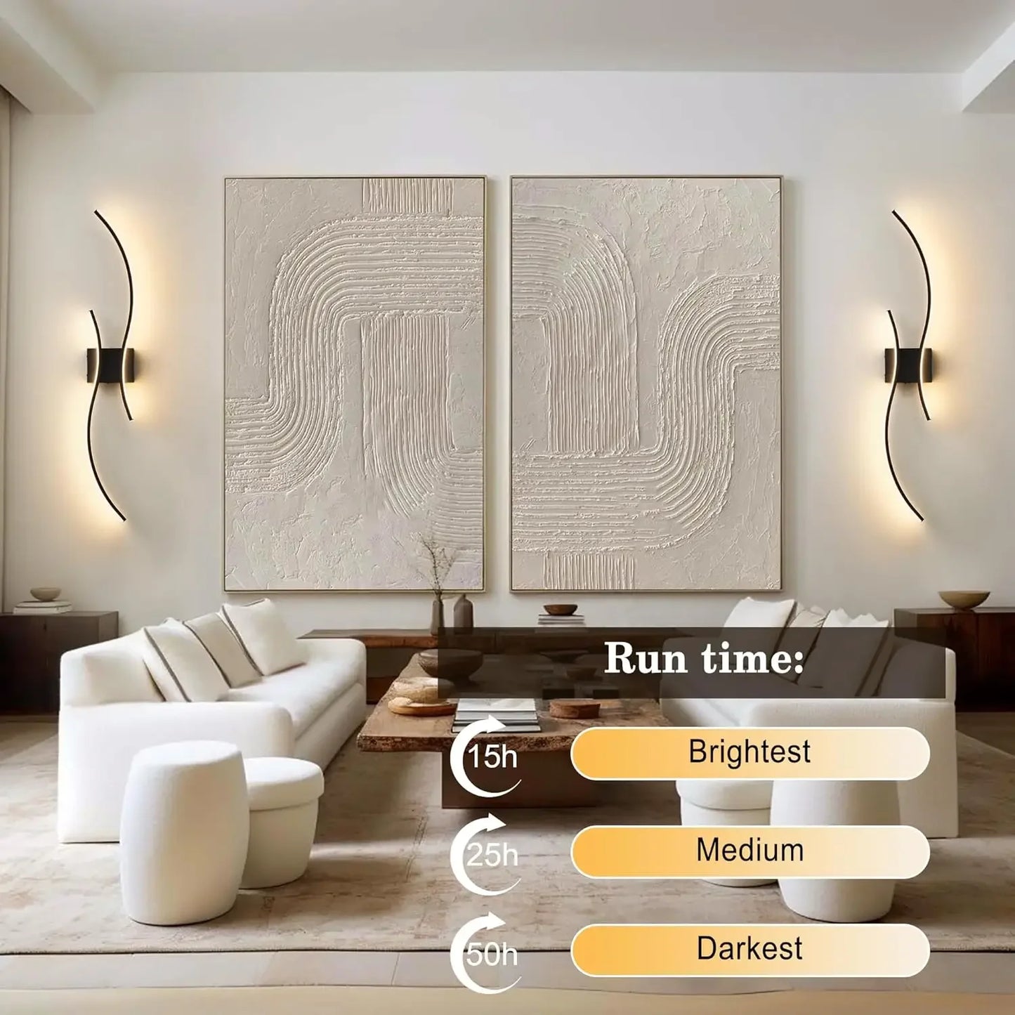 Battery Operated LED Wall Sconces Set Of Two With Remote