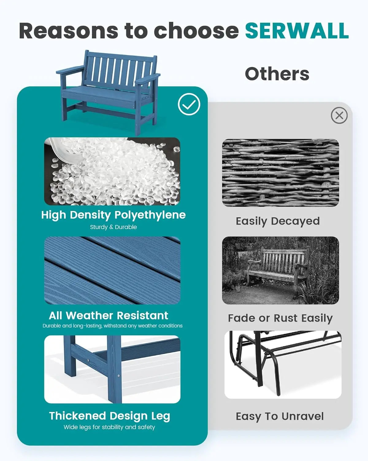 Outdoor HDPE Weatherproof Bench For Patio And Garden