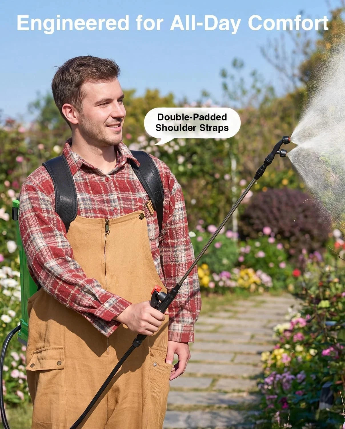 TaskStar Cordless Backpack Sprayer For Pesticides With Dual 2000mAh Batteries