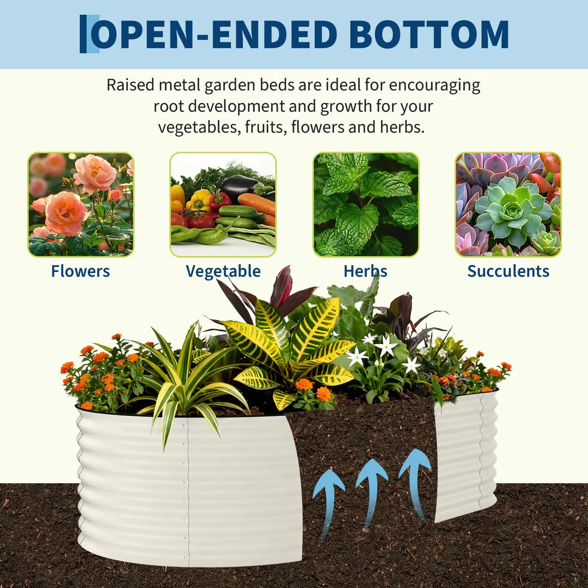 HiMiss Galvanized Rustproof Steel Raised Garden Planter