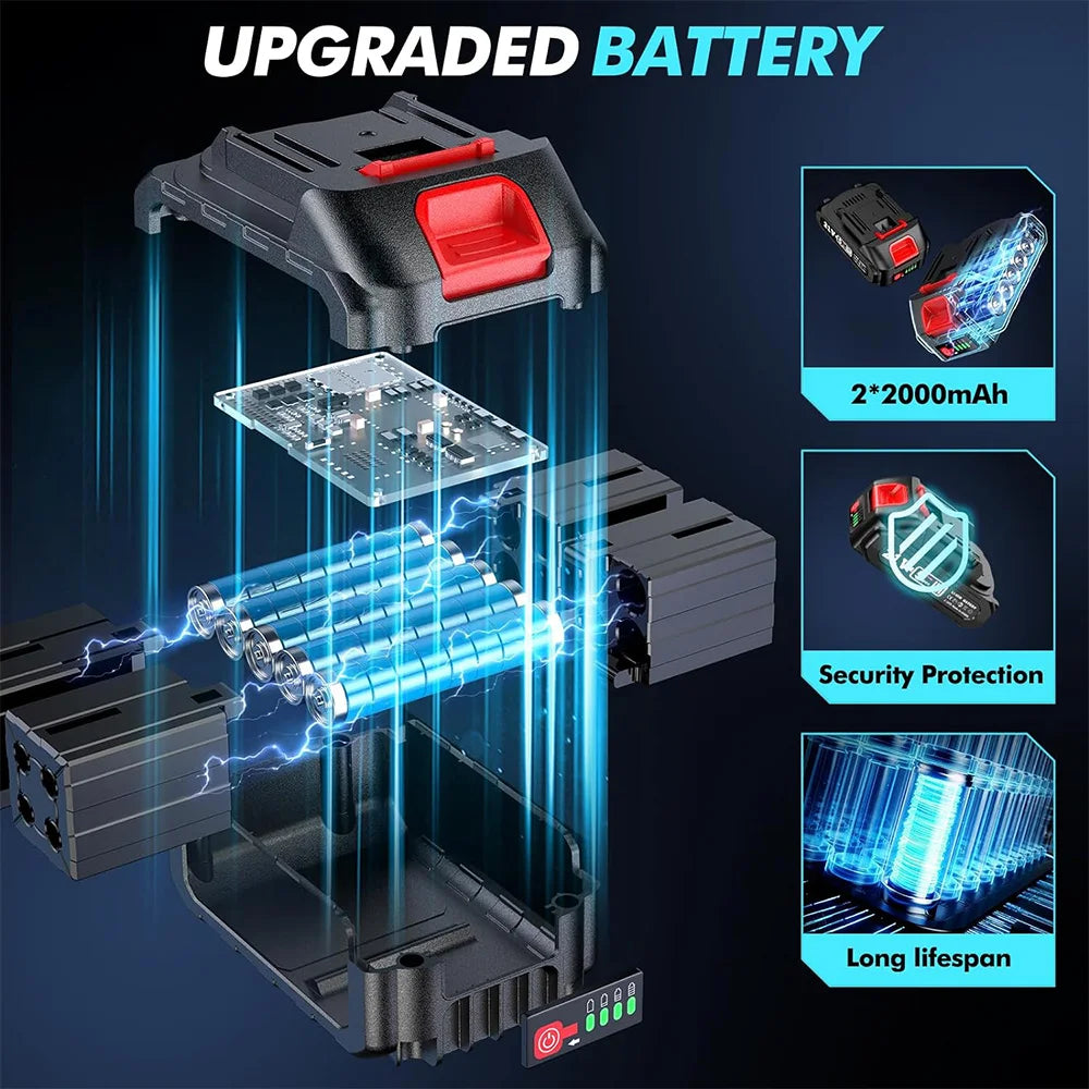 Seesii Cordless Mini Chainsaw for Makita 18V Battery