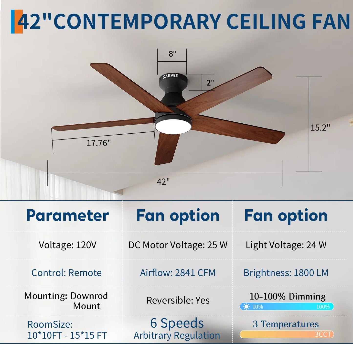 Adoolla Low-Profile Ceiling Fan With Light Remote Dimmable