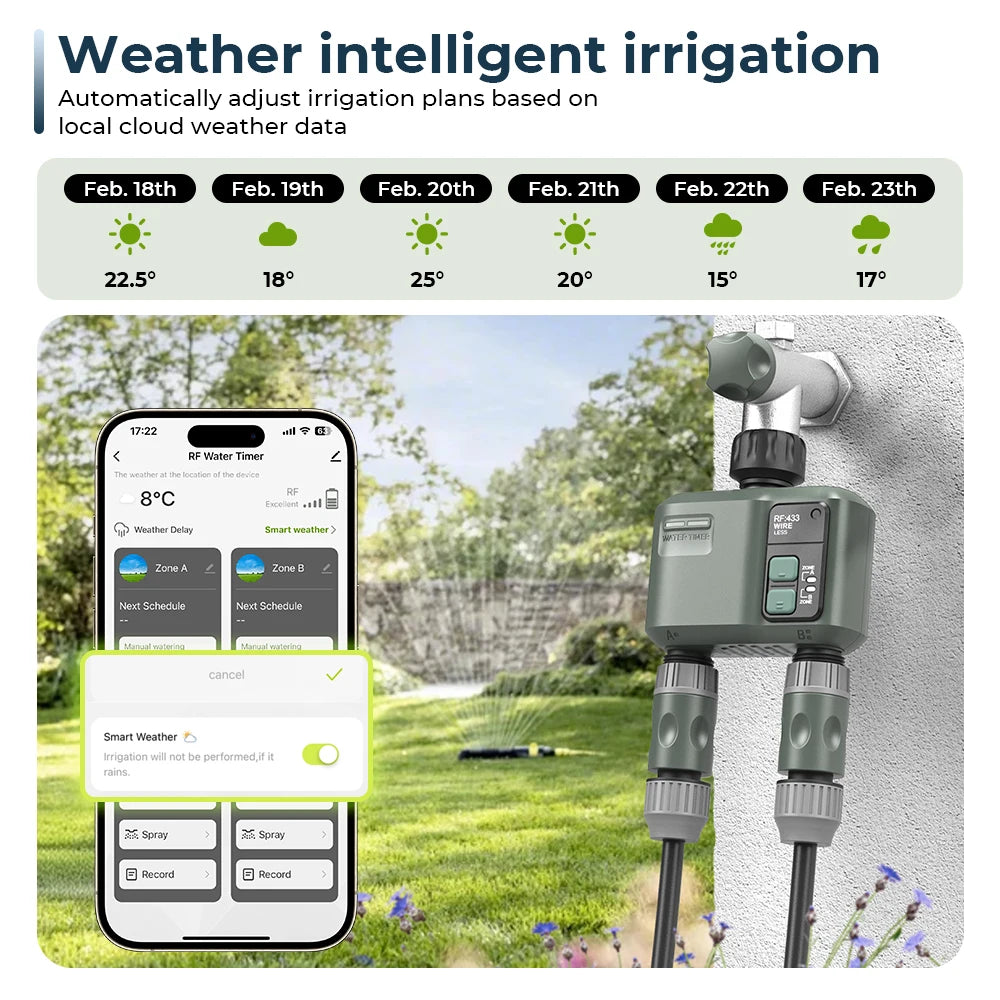 ESHICO Wireless Water Timer HCT-636 2-Zone Irrigation Controller