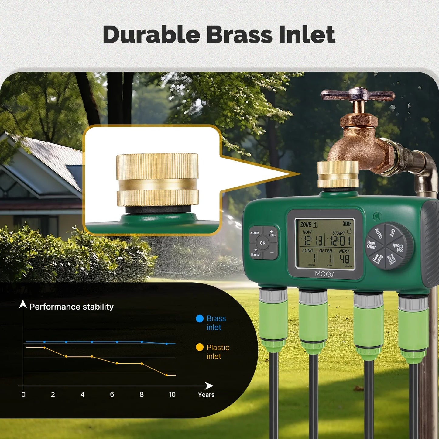 MOES Digital Water Timer 1/3/4 Outlet Irrigation Controller IPX5 Waterproof