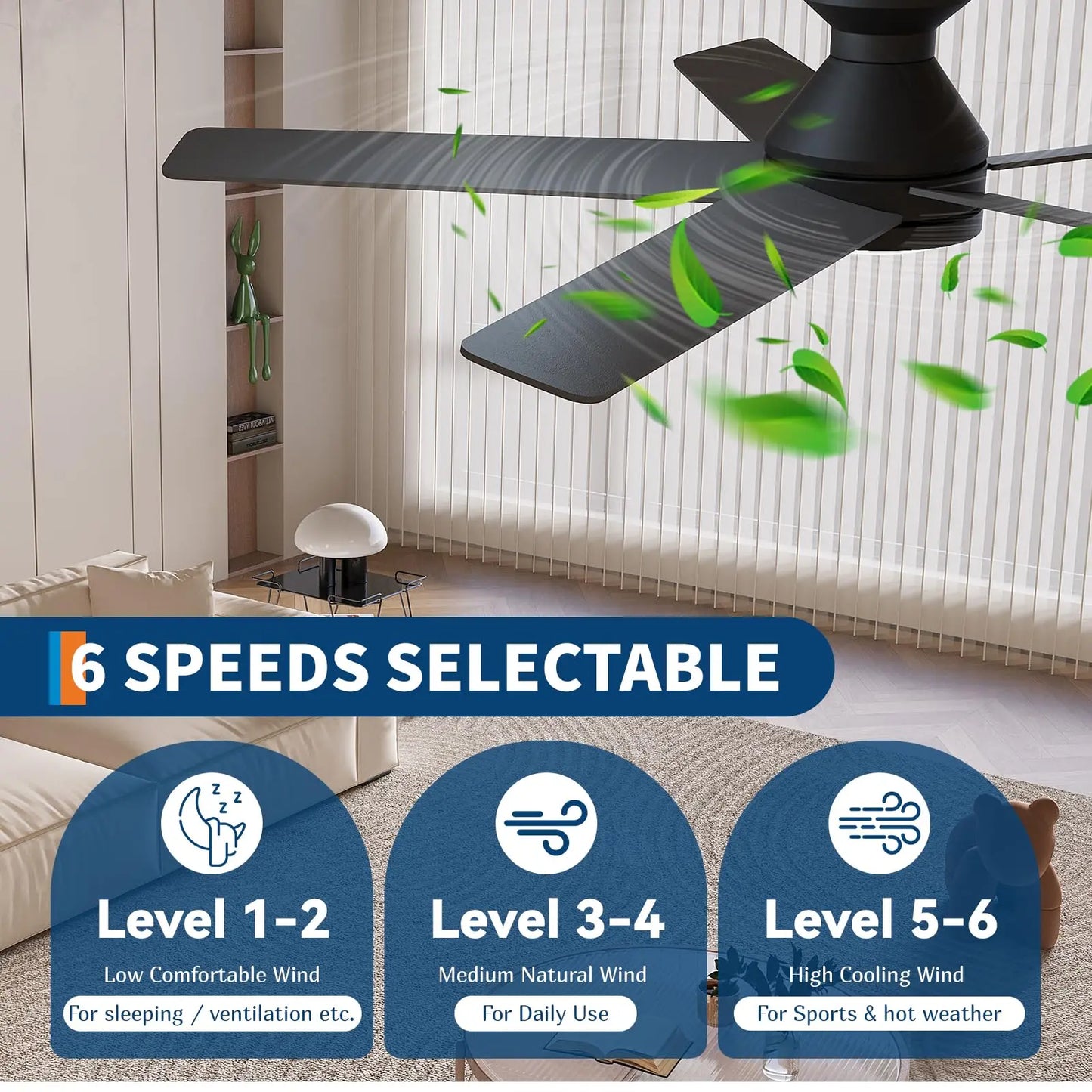 Adoolla Low-Profile Ceiling Fan With Light Remote Dimmable