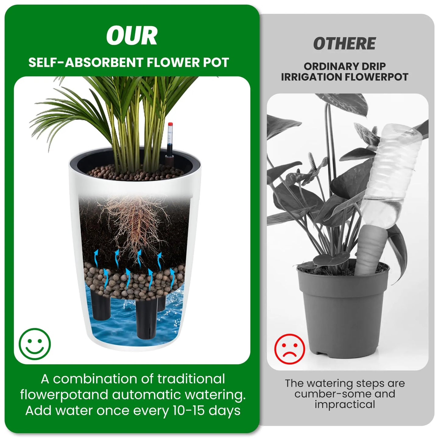 HiMISS Self Watering Planters Two Pack With Water Level Indicator
