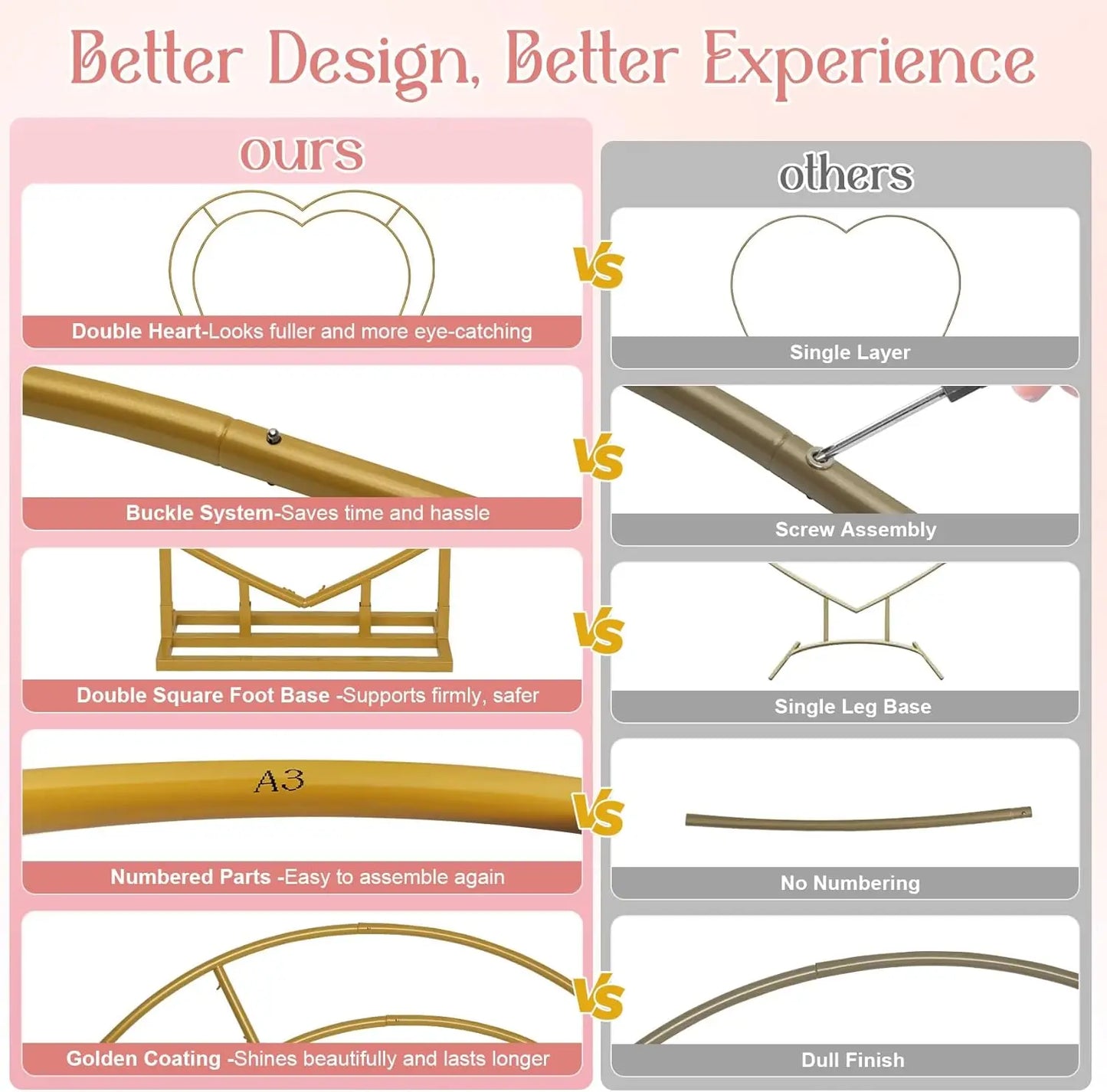 Metal Double Heart Arch Stand For Proposal And Heart Shaped Balloon Arch Frame