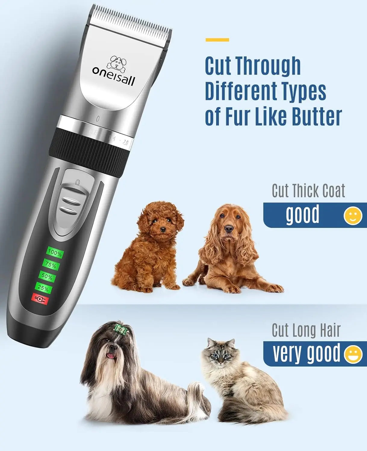 2-in-1 Cordless Pet Grooming Kit: Quiet Clippers, Paw Trimmer