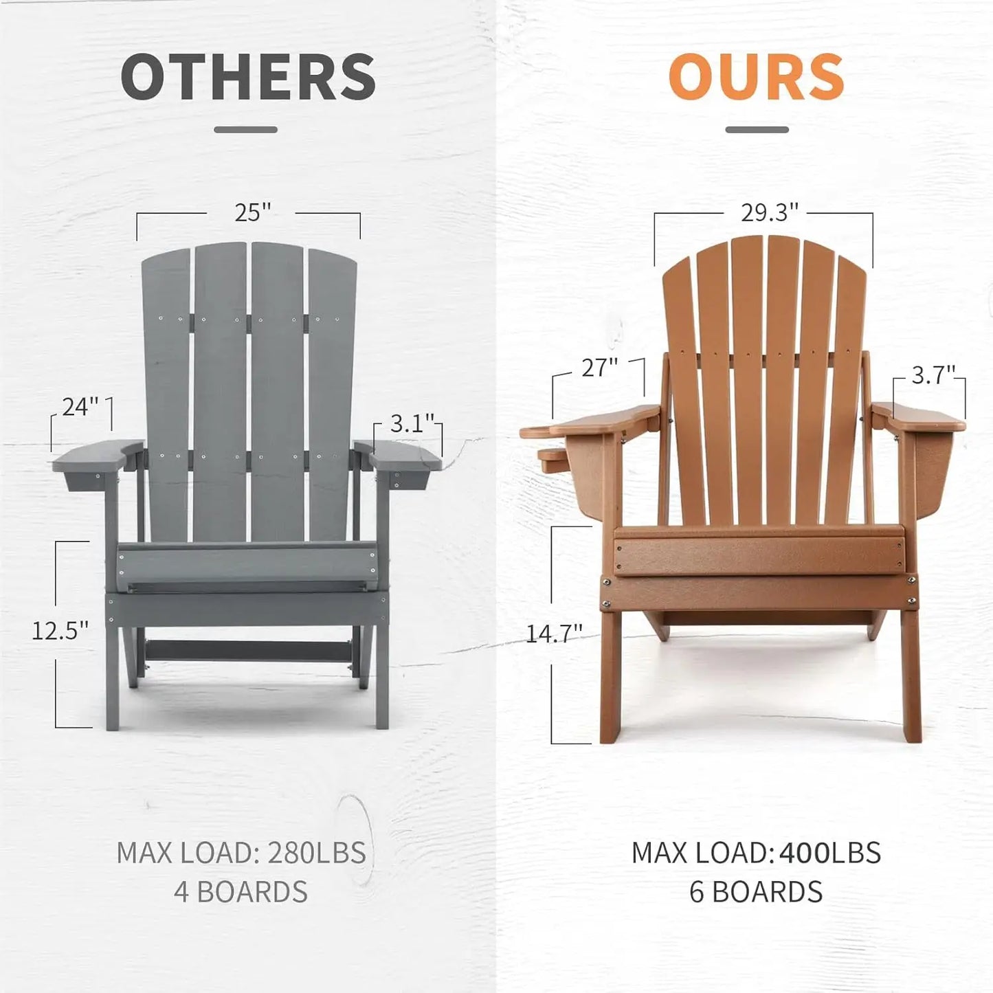 All Weather Adirondack Chair Set 4 Piece With Cup Holders