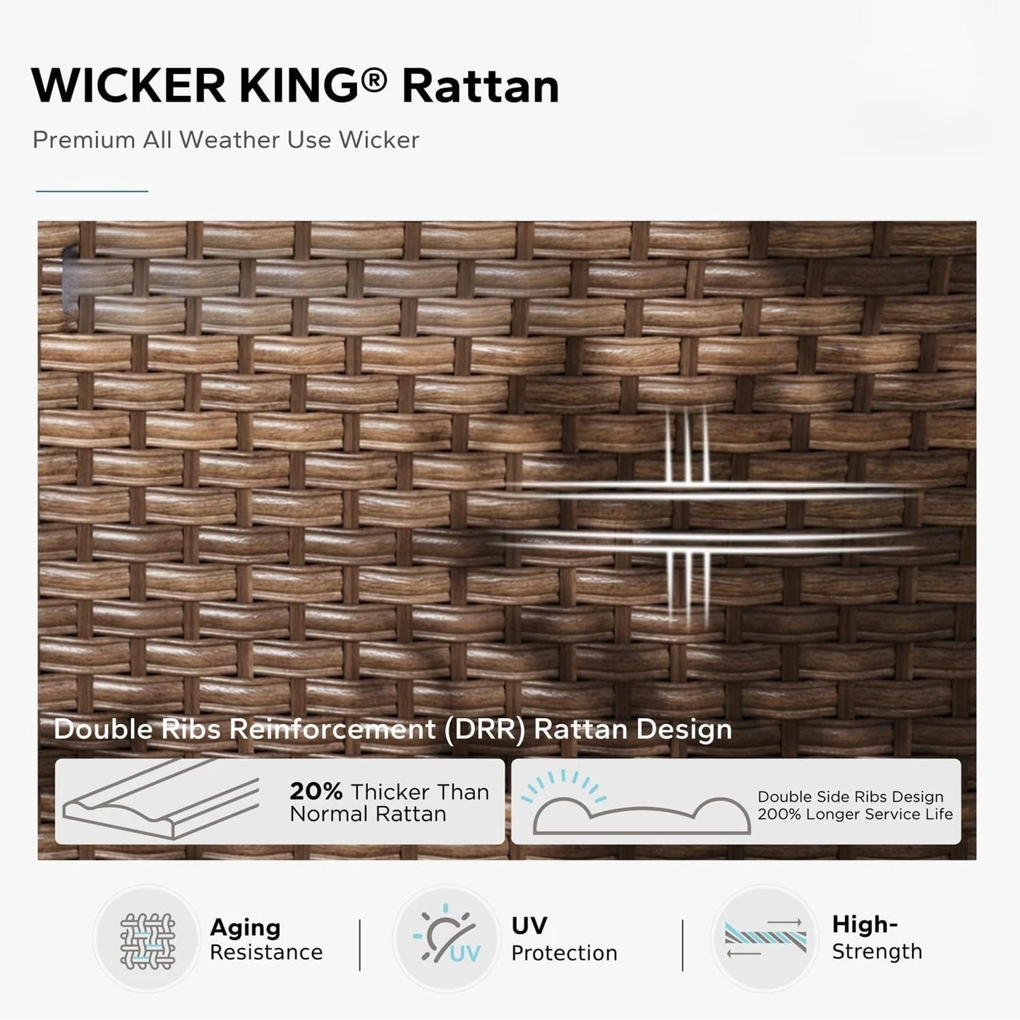 Wicker Patio Furniture Set All Weather Outdoor Rattan Conversation