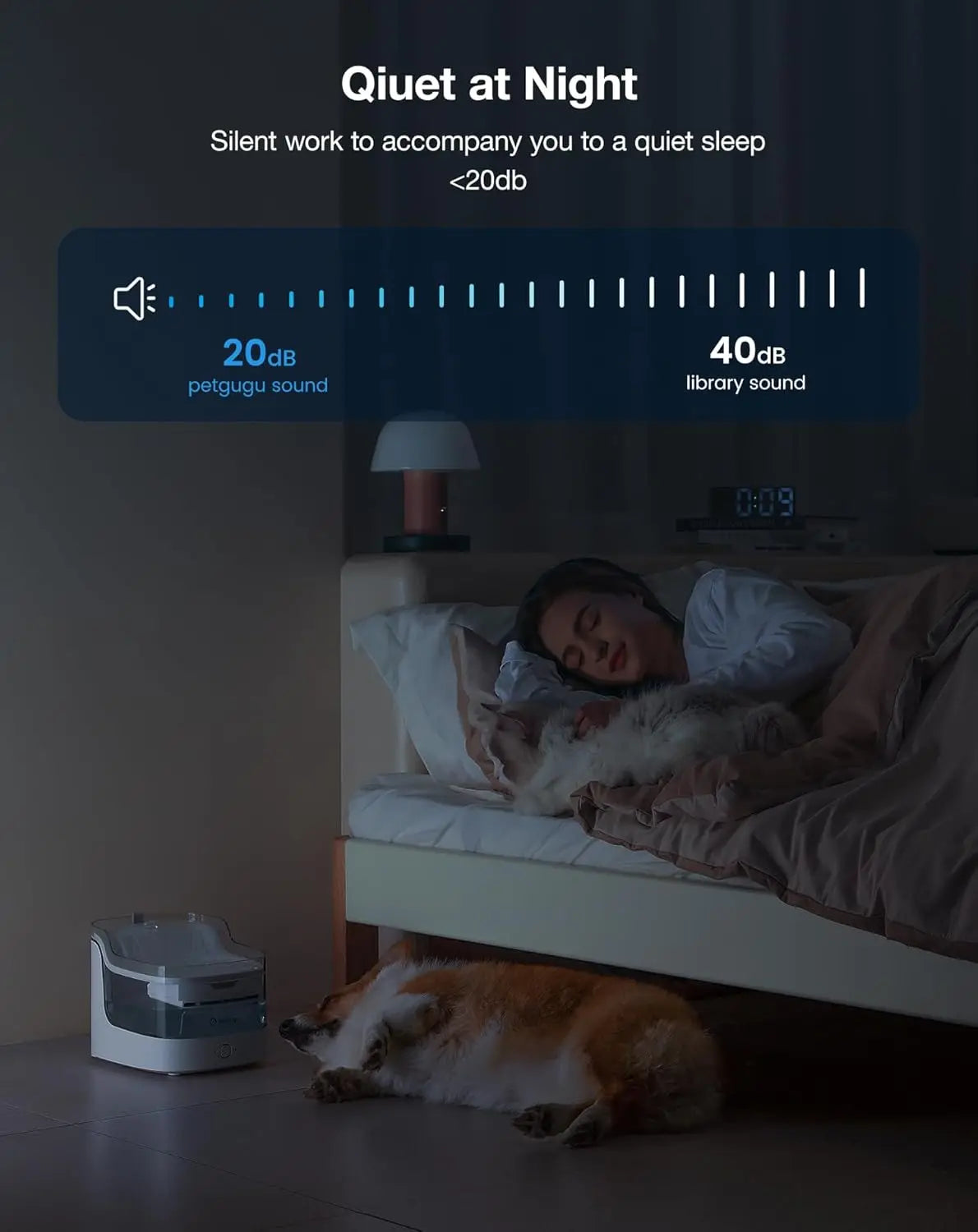 Ultra Quiet Pet Water Fountain With WiFi And 8-Layer Filter