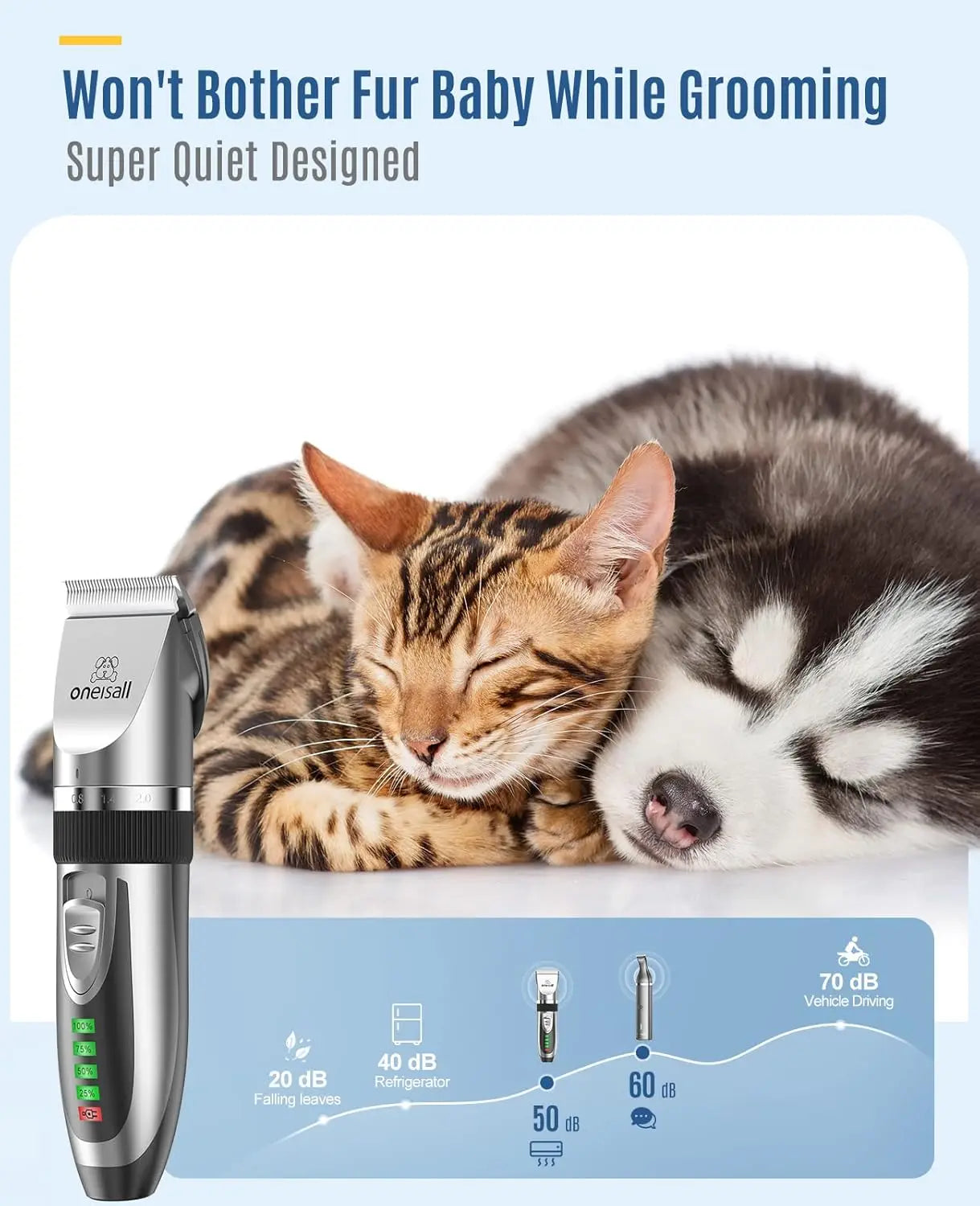 2-in-1 Cordless Pet Grooming Kit: Quiet Clippers, Paw Trimmer