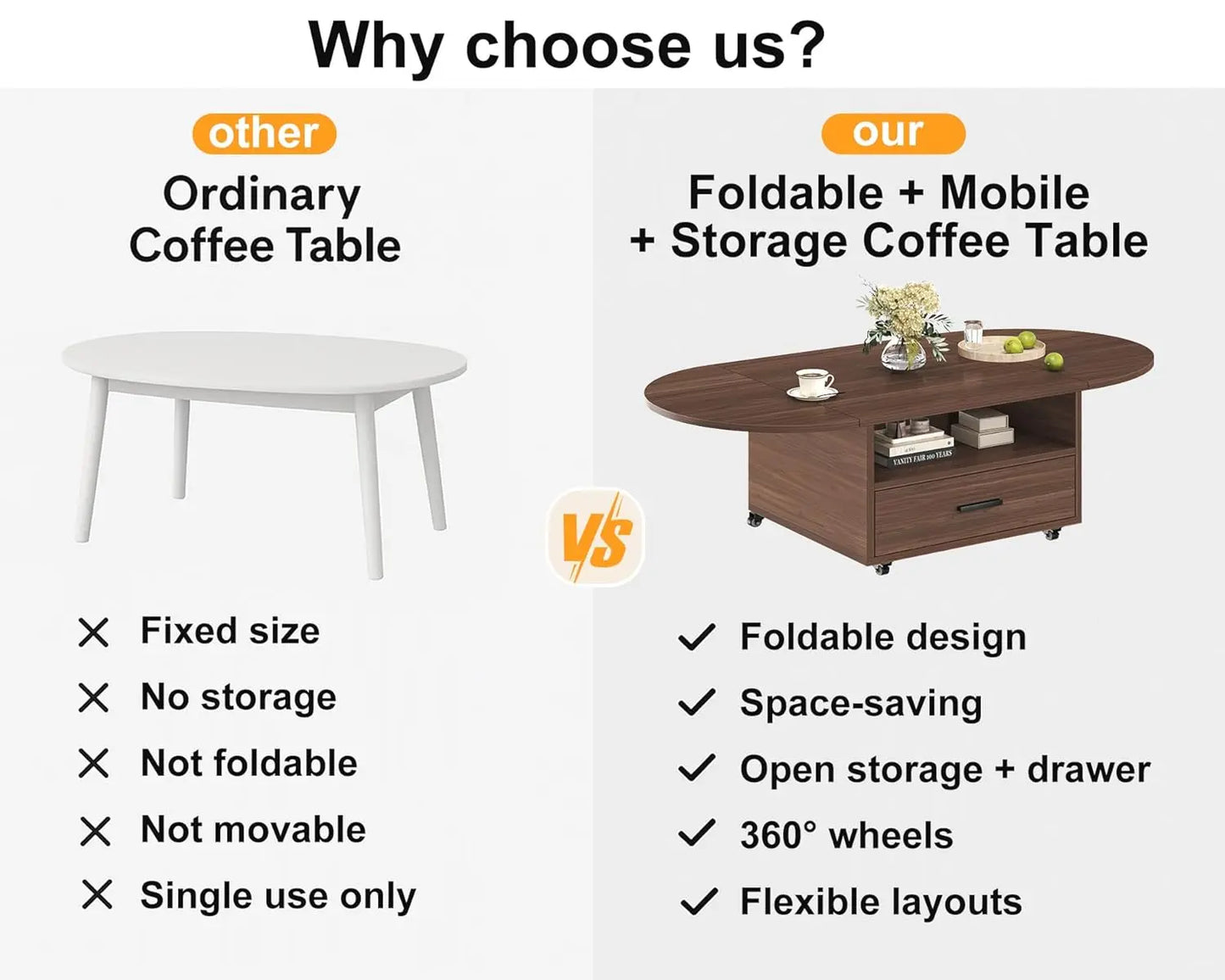 Guangbai Foldable Wood Coffee Table With Drawer And Storage