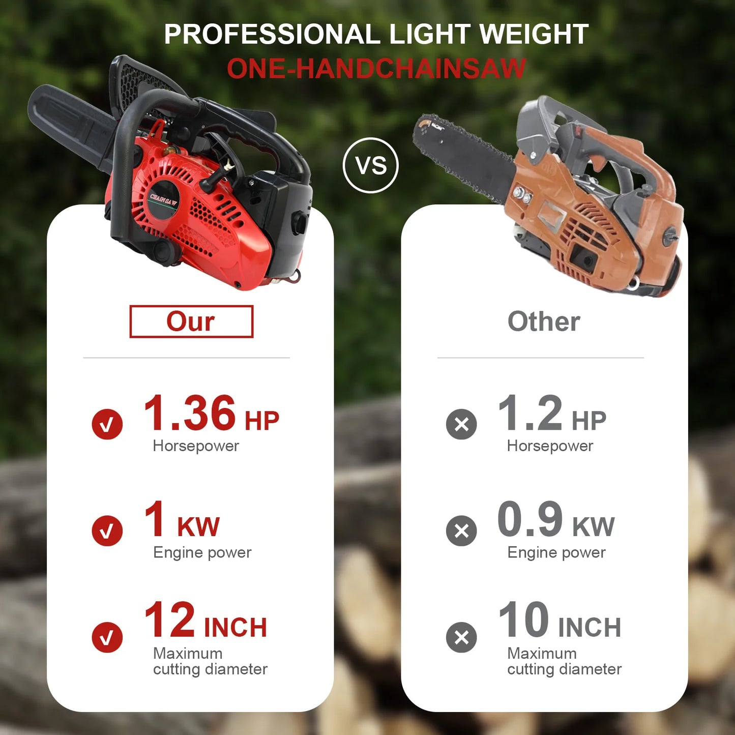 Gasoline Portable Chainsaw 2 Stroke 25.4cc 1000W Tree Trimming