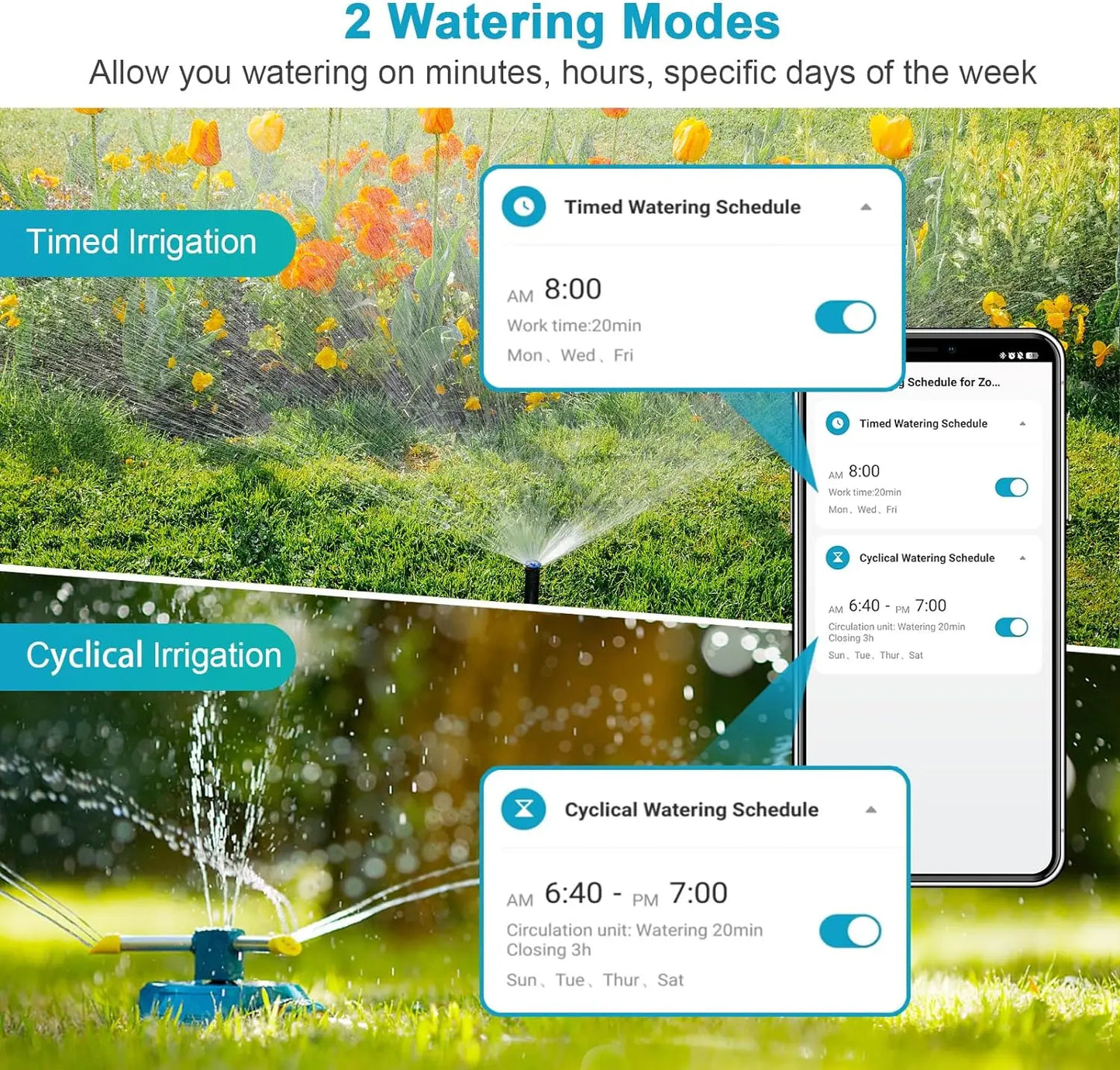 INSOMA WiFi Automatic Sprinkler Timer for Smart Irrigation Alexa