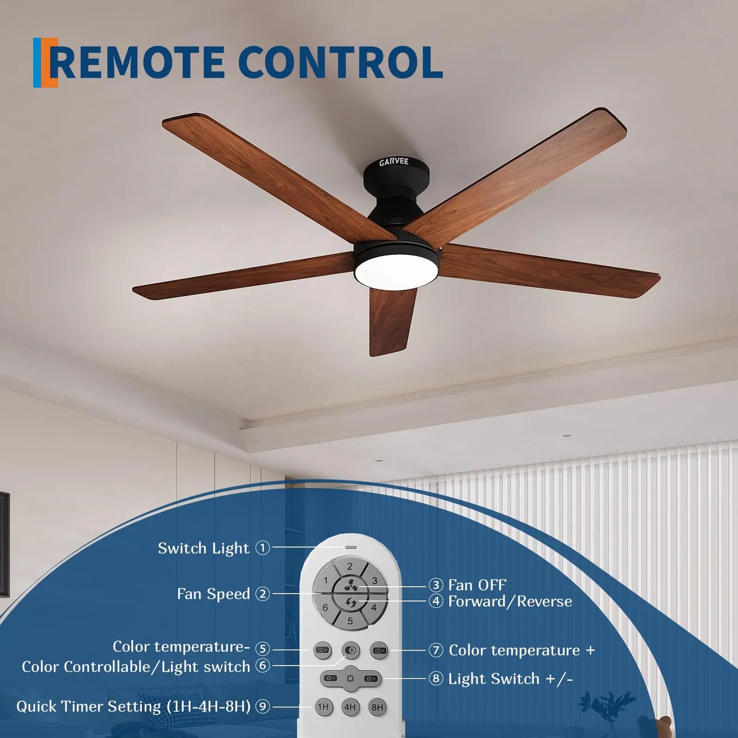 Adoolla Low-Profile Ceiling Fan With Light Remote Dimmable
