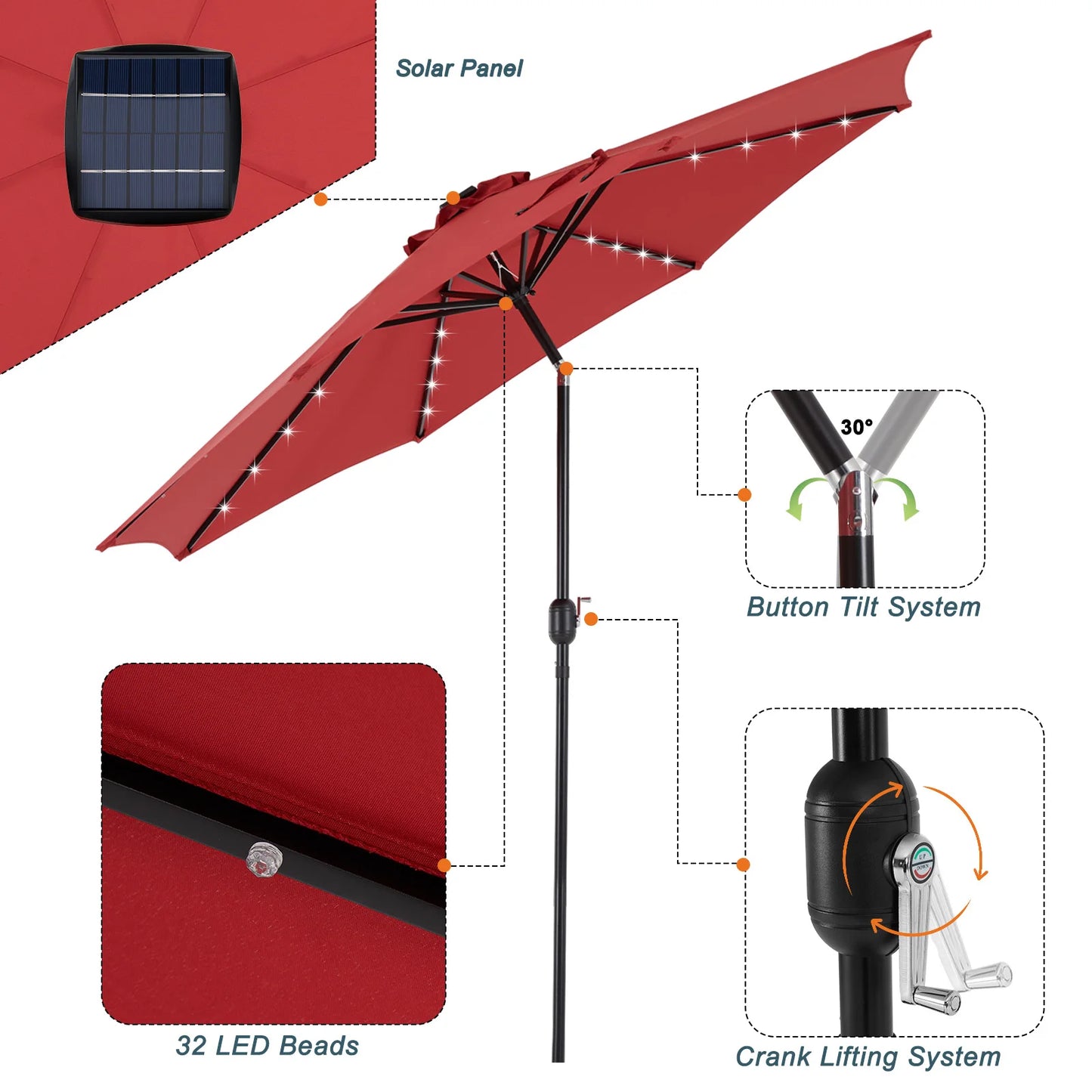 JHK UV-Resistant Solar Patio Umbrella with 32 LED Lights